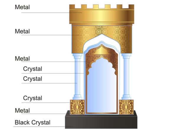 Customized crystal and metal plaque in Dubai